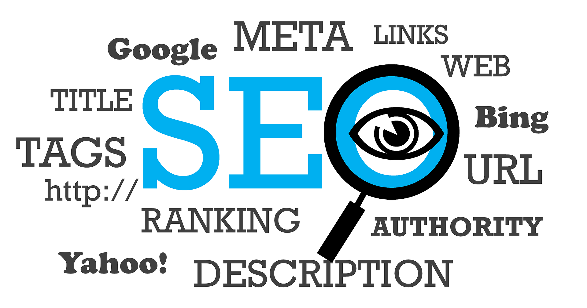 SEO Services limassol